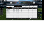 DDU's football fusion league