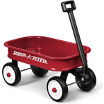 Ever Constant Changing Velocity of Wagon