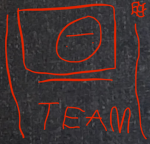 The World of Windows Team