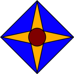 Enterprise Sciences
