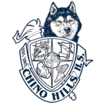 Los Al Athletics.