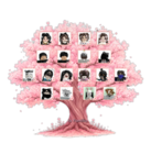 la familia tree