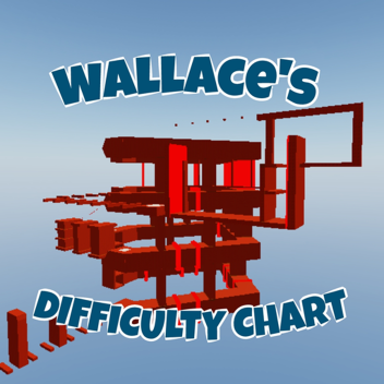 [Beta] Wallace's Difficulty Chart Obby