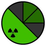 Innovation Chemical Manufacturers & Researchers
