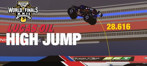 Monster Jam World Finals XXII