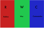 Commandos Studios