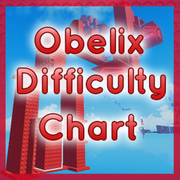 🚀Obelix Difficulty Chart🌟