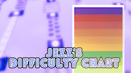 [UPD]Jezz Difficulty Per Chat Obby