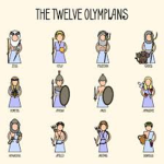Blood Of Olympus Deity’s