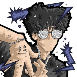 40% Method CSS