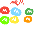THE M&M,S THAT YOU CANT EAT GANG