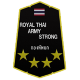 สนามฝึกเขาจีนแล