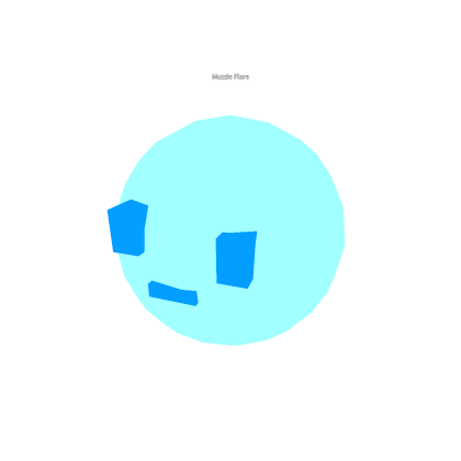 Muzzle Flare