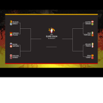 (U S L) Ultimate Soccer League