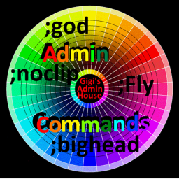 Admin Gods