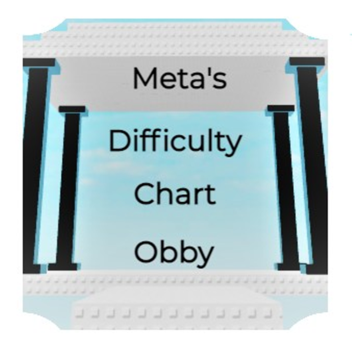 Meta's Chart Obby