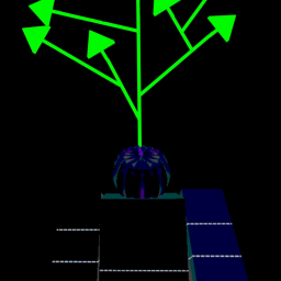 Khaos theory [WIP]