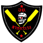 กองพันลาดตระเวน | Reconnaissance Battalion