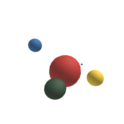 planets
