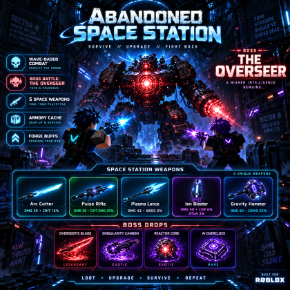 Abandoned Space Station RPG System
