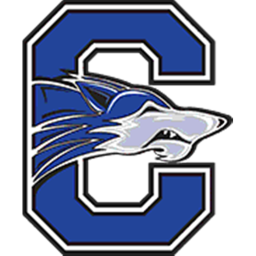 RHFA  Wolves
