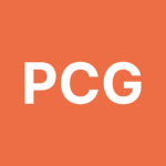 Pig Commerce Group