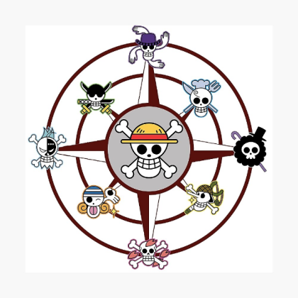 All Straw Hat Pirates Crew Logo Roblox decal