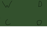 ##### difficulty chart obby Production