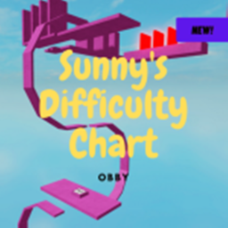 Sunny's Difficulty Chart Obby