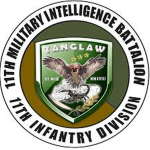 {SWAT} | Special Weapon and tactics