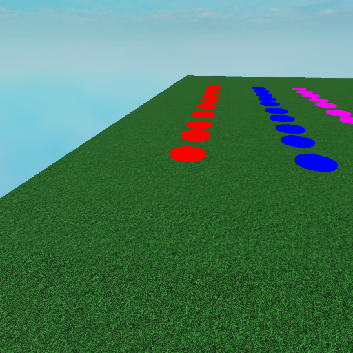 Button simulator but limital