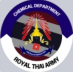 [ RTA ] Army Trаining Education Command ของตะวัน