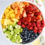 Fruit Avatars