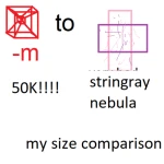 my size comparison