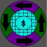 [KOV] Ministry Of Commerce & Trade