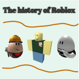History Of Roblox