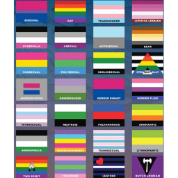 🏳️‍🌈  Be your self and no one else 🏳️‍🌈