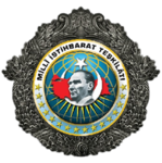 Gizli Servis