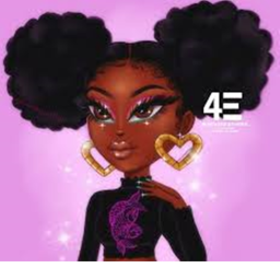 Twinkie's BGC Hosted