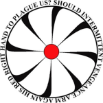 Chaos Insurgency/SITE-29