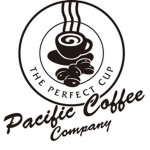 The Perfect Cup™