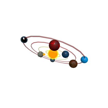 The Solar System