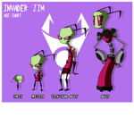 Storm Clan (Warriors RP)