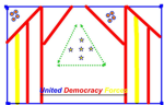 The United Democracy Force