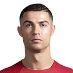Ronaldo Game