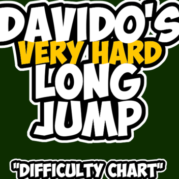 david0's very hard long jump difficulty chart