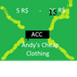 Andy's Cheap Clothing!