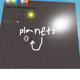 Build your own solar system [More stars Added]