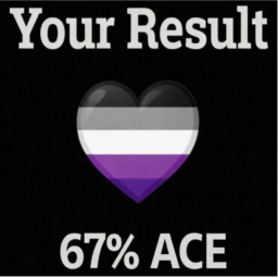 🖤 Ace Test 💜