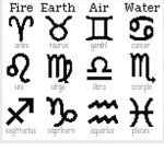 The Cool Zodiac Signs